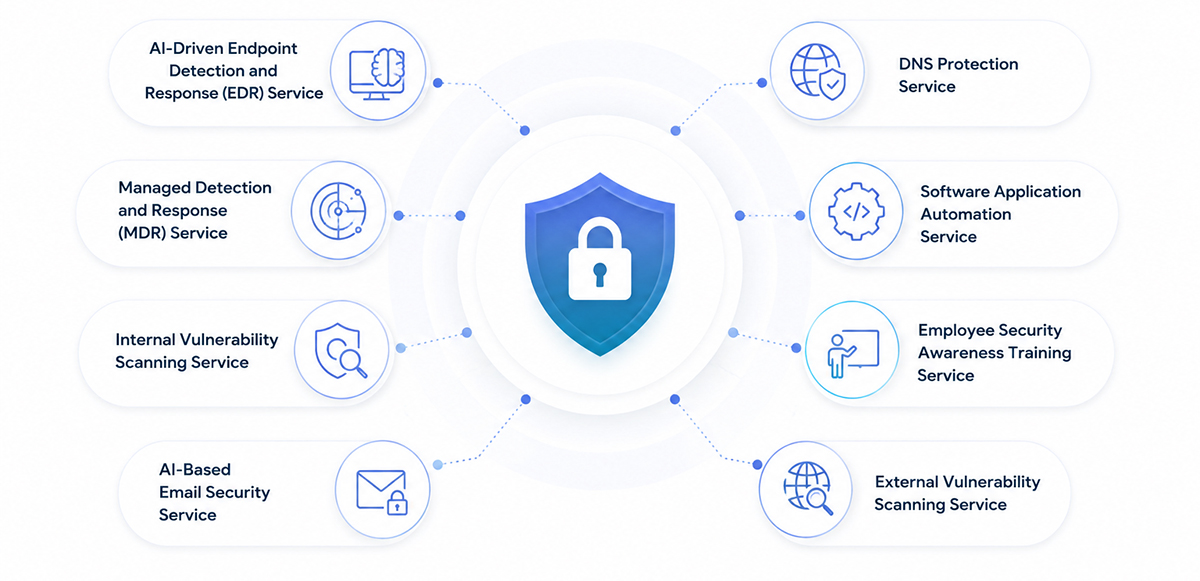 advanced_cybersecurity-solutions Advanced Cybersecurity Solutions