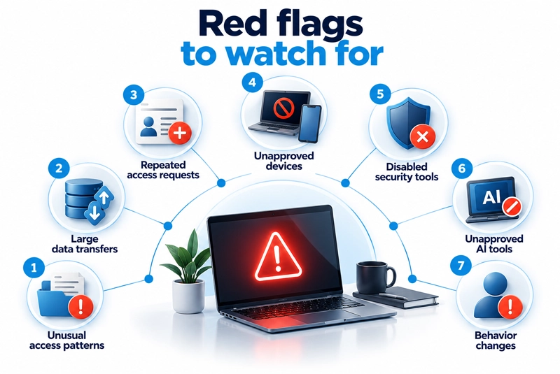 Red flags to watch for